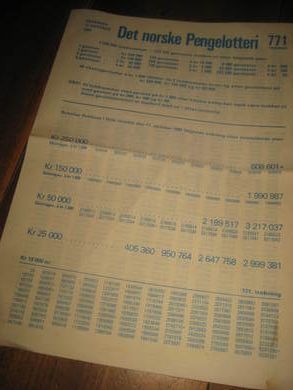 DET NORSLKE PENGELOTTERI 771 trekning 1982