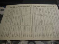 Timeplan med multiplikasjons tabbellene på baksida 80 tallet
