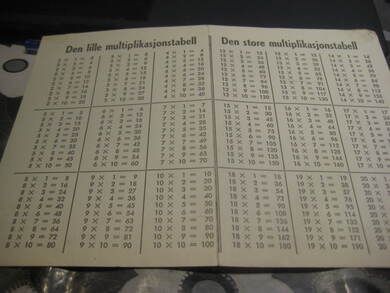 Timeplan med multiplikasjons tabbellene på baksida 80 tallet