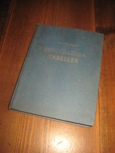 HEUMAN: FYRSTELLIGA TABELLER over logaritmer och trigonometriska tal 1867