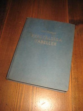 HEUMAN: FYRSTELLIGA TABELLER over logaritmer och trigonometriska tal 1867