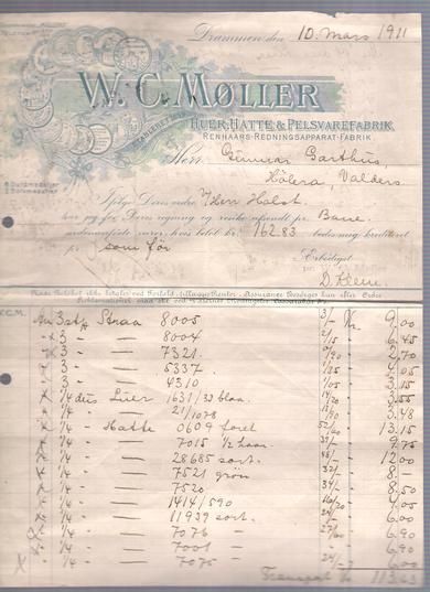 W C Møller HUER HATTE & PELSVAREFABRIK Drammen 1911