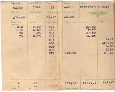 1960, 07, Lønningspose fra NSB