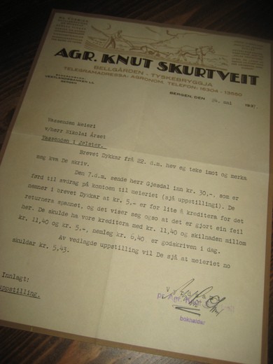 Brev fra AGR. KNUT SKURTVEIT, TYSKEBRYGGJA, BERGEN, 1937.