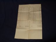 Kontokurant fra Bakkens Skofabrikk 1925