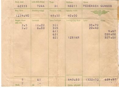 1960, 08, Lønningspose fra NSB