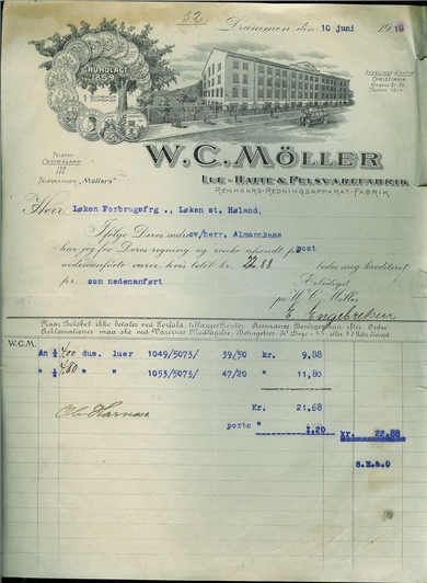 W C MØLLER LUE- HATTE & PELSVAREFABRIK Drammen 1918