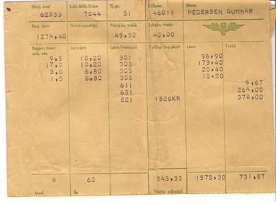 1960, 09, Lønningspose fra NSB