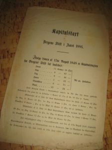 Kapitalstart for Bergens Stift i Aaret 1886.