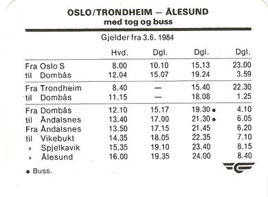 Tabell for avgangstider med buss og tog: Ålesund- Oslo / Trondheim tur/ retur. 1984