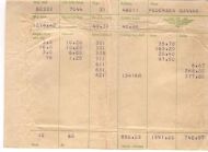 1960, 10, Lønningspose fra NSB