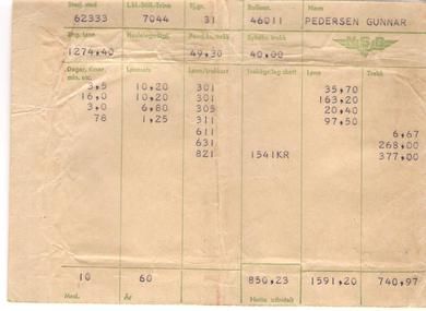 1960, 10, Lønningspose fra NSB