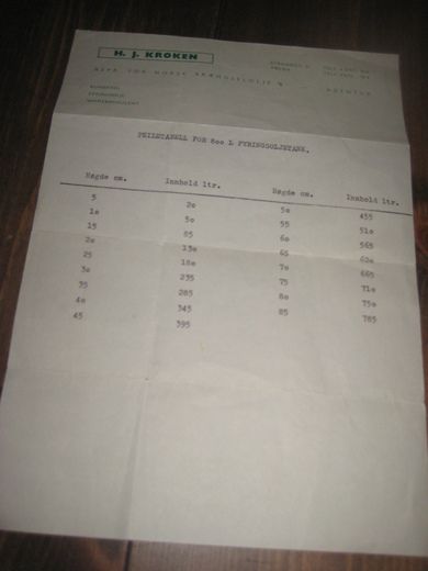 Peiletabell for fyringsolje H J KROKEN VOLDA 70 tallet