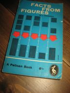 MORONEY: FACTS FROM FIGURES 1962
