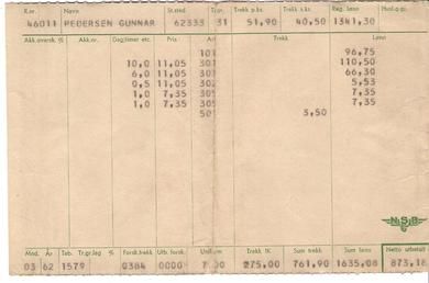 1962, 03, Lønningspose fra NSB
