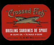 Crossed Fish
