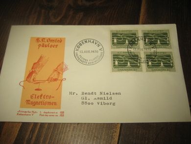 ELEKTRO MAGNETISMEN KØBENHAVN 13 AUG 1970