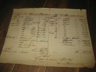 Papir fra 1895