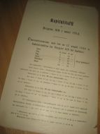 Kapitulstakst for Bergens Stift i Aaret 1914.