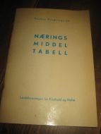 NÆRINGS MIDDEL TABELL. 1973. 