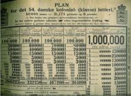 PLAN for det 54 Danske kolonial- lotteri 1933