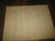 Papir fra 1895 6 sider