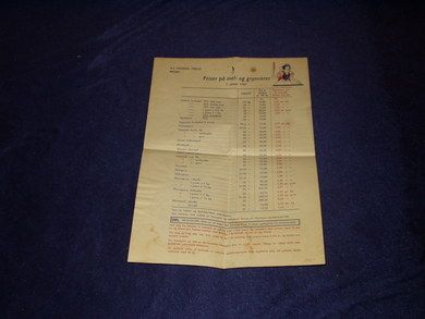 Priser på mel og grynvarer 1961