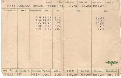 1962, 09, Lønningspose fra NSB