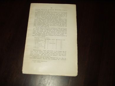 1913 HEFTE NR ??? FÆDRELANDET