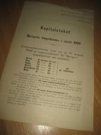 Kapitulstakst for Bjørgvin bispedømme  i aaret 1920.