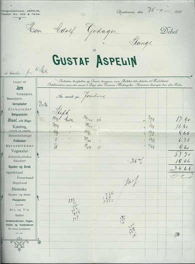 GUSTAF ASPELIN Christiania 1901