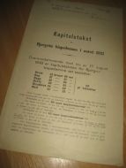 Kapitulstakst for Bjørgvin bispedømme  i aaret 1921.