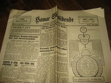 1943 nr 077 Hamar Stiftstidende