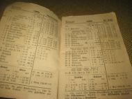 Hefte fra 1909, uten umslag. 76 sider.