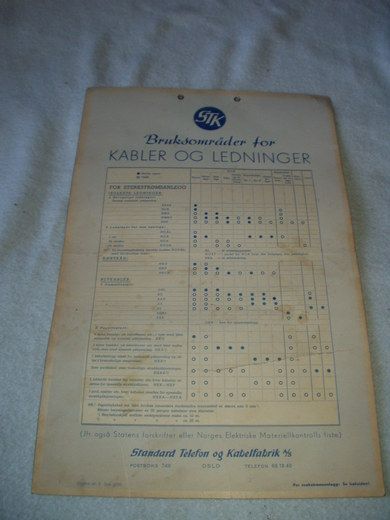 Reklameplakat fra Standard Telefon og Kabelfabrik 1950