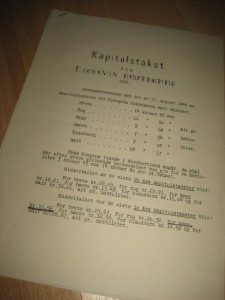 KAPITULSTAKST for BJØRGVIN BISPEDØMME, 1931.
