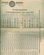 Trækningsliste over Præmieobligasjonslånet 2den januar 1923. Fra Aktieselskabet Obligasjonsbanken.
