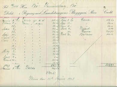 Saldooppgåve fra Lundetangens Bryggeri Skien 1928