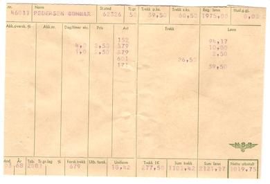 1968 nr 003 Lønningspose fra NSB