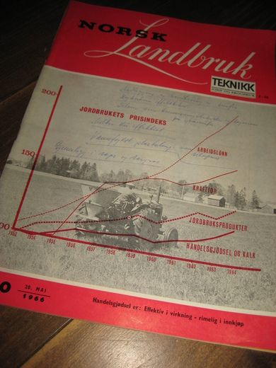 1966 nr 010 Norsk Landbruk