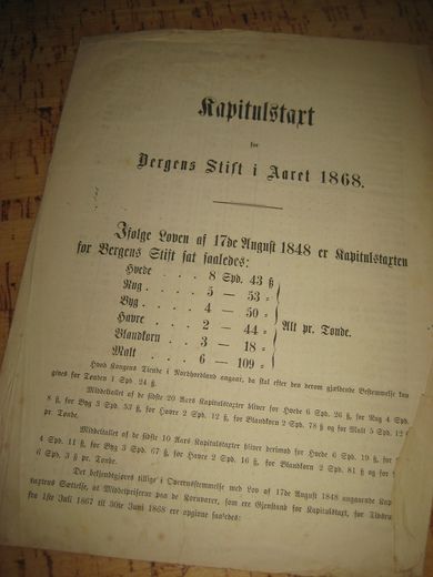 Kapitalstart for Bergens Stift i Aaret 1868.