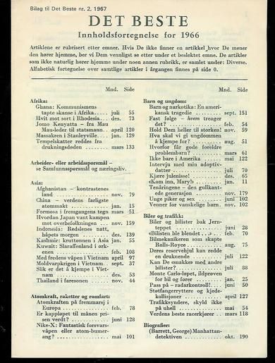 DET BESTE Innholdsfortegnelse for 1966