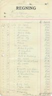 Kvalstasjonen 22 2 1926