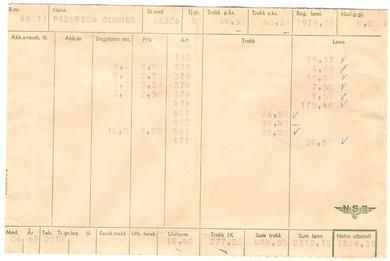 1968 nr 006 Lønningspose fra NSB