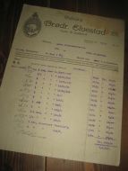 Faktura fra Brødr Elvestad Hatte - & Luefabrik Drammen 21 11 1923