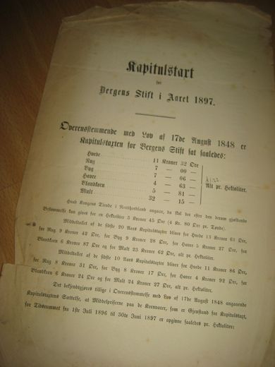 Kapitalstart for Bergens Stift i Aaret 1897