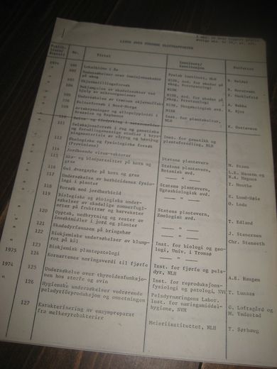 Liste over sluttrapporter innen landbruket 20 sider