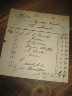 NOTA 1.7.1895. DRAMMEN.