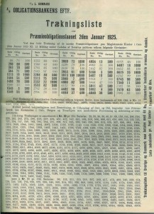 Trækningsliste over Præmieobligasjonslånet 2den januar 1925. Fra Obligasjonsbanken Eftf..