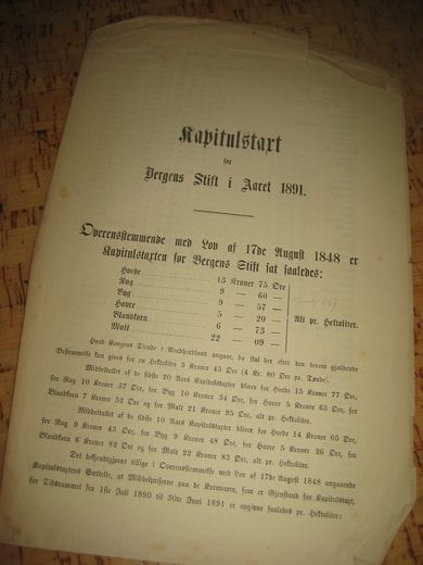 Kapitalstart for Bergens Stift i Aaret 1891